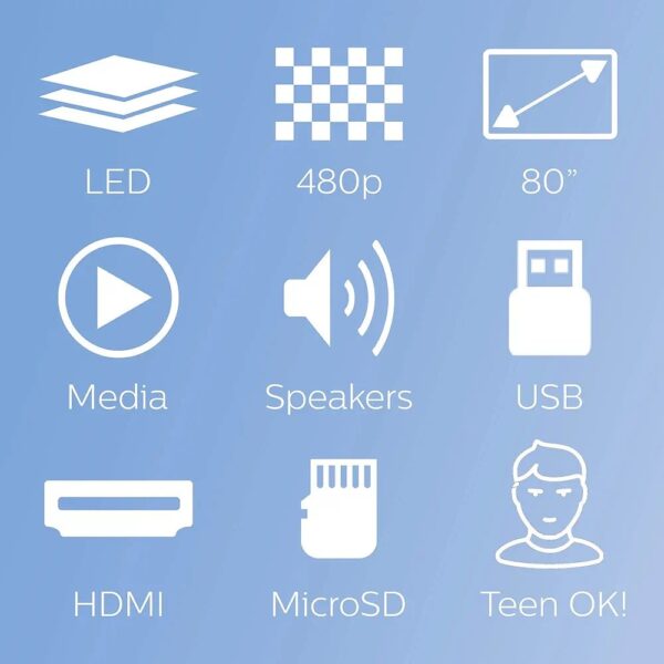 Philips Neopix Easy NPX440 Home Projector - Image 9