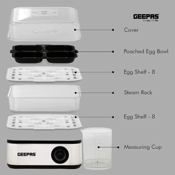 Geepas 2-in-1 Egg Boiler & Poacher 2 Tier 16 Eggs GEB63019UK - Image 8