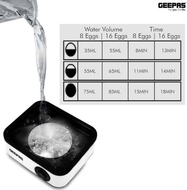 Geepas 2-in-1 Egg Boiler & Poacher 2 Tier 16 Eggs GEB63019UK - Image 6