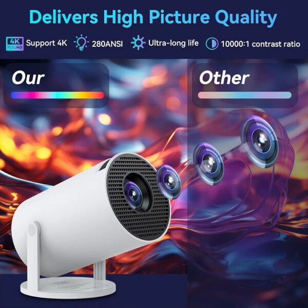4K Mini Smart Projector 1080P Wifi Bluetooth Portable Home Theater - Image 3