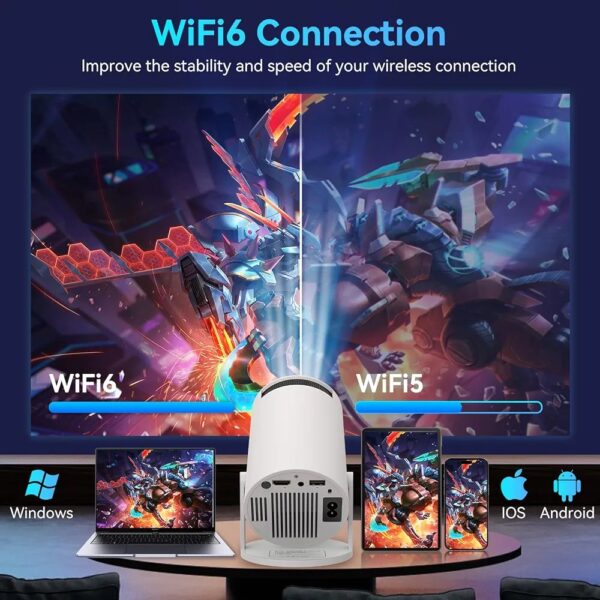 4K Mini Smart Projector 1080P Wifi Bluetooth Portable Home Theater - Image 8
