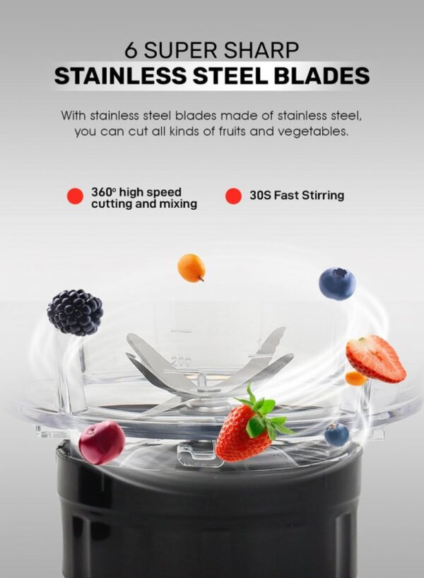 Geepas 1.6L 2-in-1 Blender GSB44107 Powerful Motor, Stainless Steel Blade & Grinder Attachment - Image 7