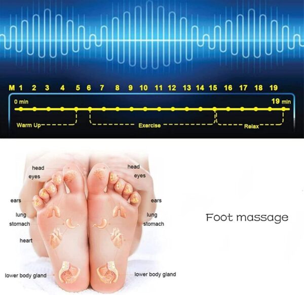 Electric Foot Massager EMS, Muscle Stimulator - Image 5