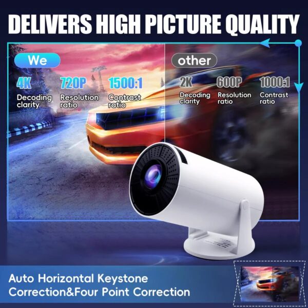 4K Mini Projector 10000 Lumen LED 1080P WiFi Bluetooth UHD Portable Home Theater - Image 7
