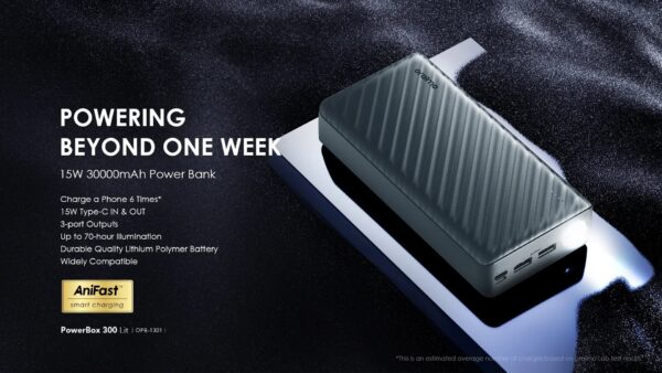 Oraimo 30000mAh 15W Power Bank PowerBox 300 - Image 10