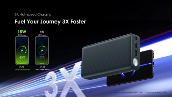Oraimo 30000mAh 15W Power Bank PowerBox 300 - Image 2