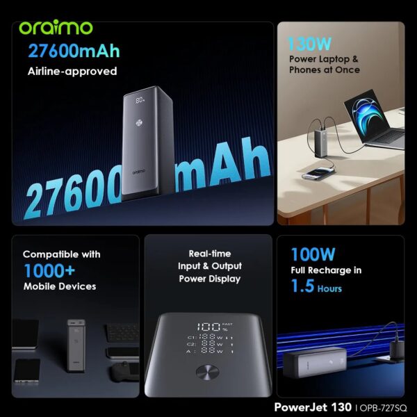 Oraimo PowerJet 130 27600mAh 130W Power Bank - Image 9