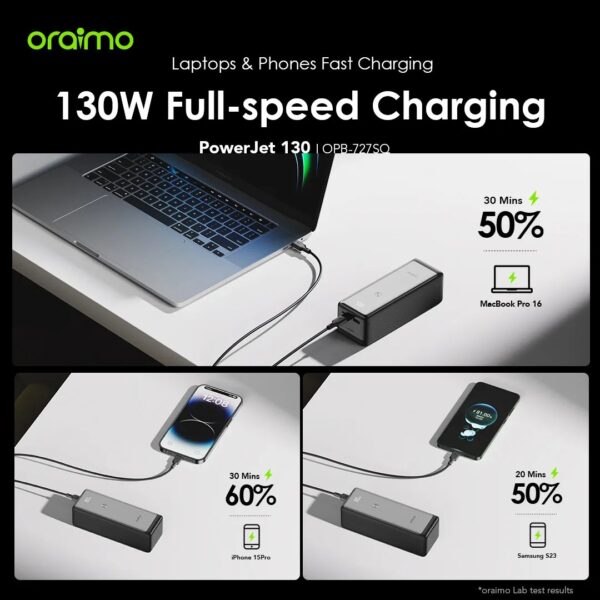 Oraimo PowerJet 130 27600mAh 130W Power Bank - Image 10