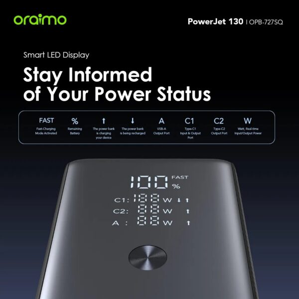 Oraimo PowerJet 130 27600mAh 130W Power Bank - Image 7
