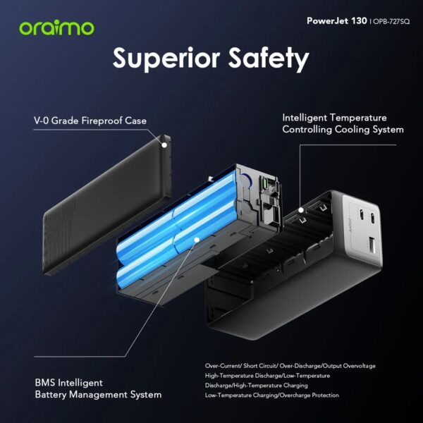 Oraimo PowerJet 130 27600mAh 130W Power Bank - Image 11