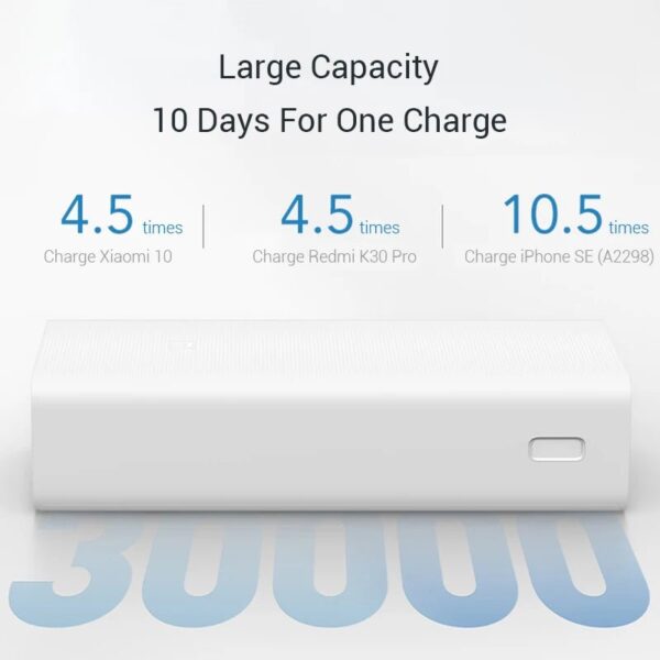 Xiaomi Power Bank 3 30000mAh - Image 4