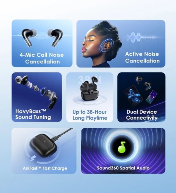 Oraimo SpaceBuds Z True Wireless Headsets with Active Noise Cancellation - Image 2