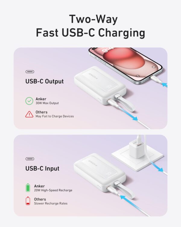 Anker Zolo Power Bank (10K, 30W, Built-In USB-C Cable) - Image 2
