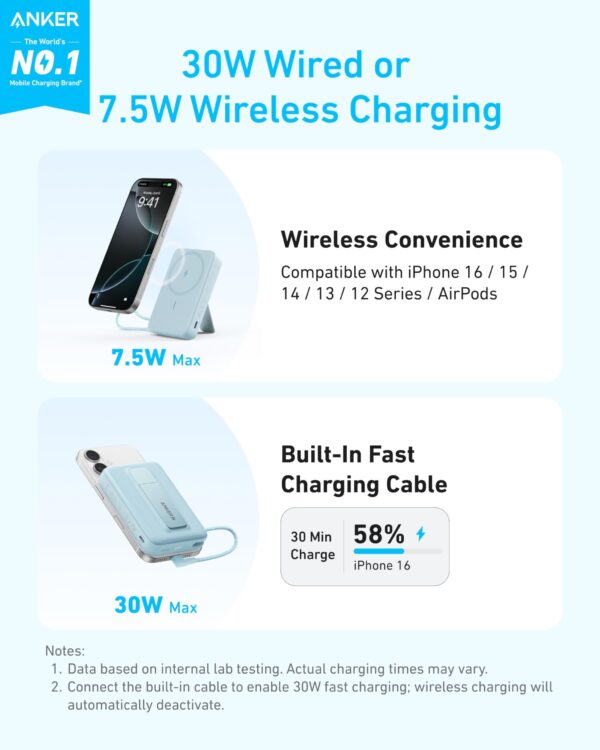 Anker Zolo Power Bank 10K, Magnetic, Built-in USB C Cable Wireless Charging with Flexible Stand - Image 5