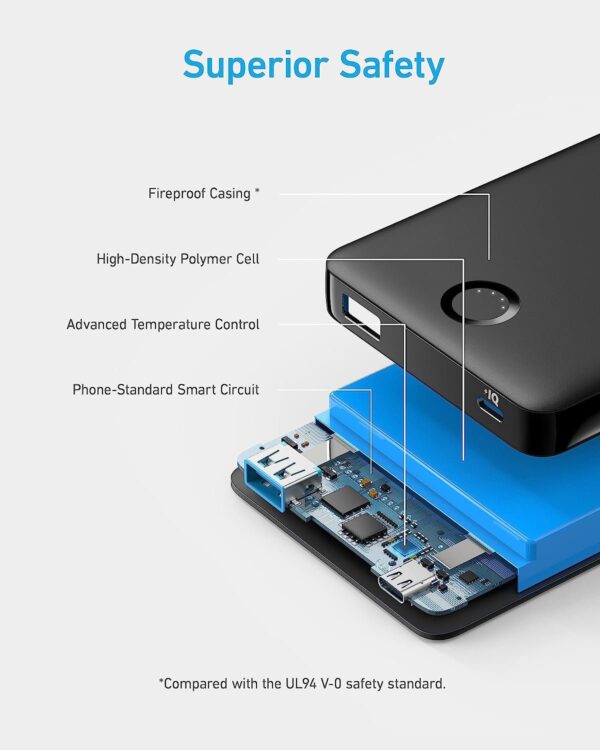 Anker 323 USB-C Power Bank 10000 mAh (PowerCore PIQ) - Image 2