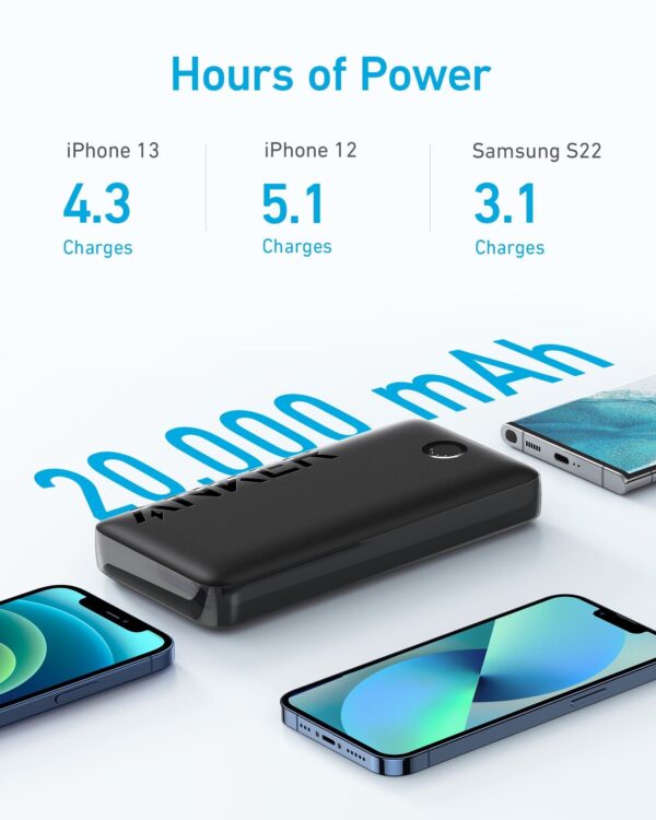Anker 335 USB-C Power Bank 20000 mAh (PowerCore PIQ) - Image 6