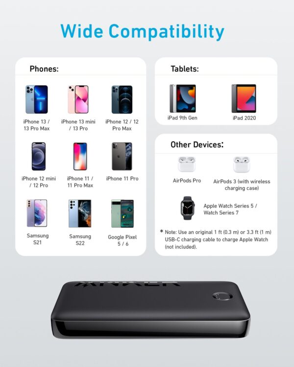 Anker 335 USB-C Power Bank 20000 mAh (PowerCore PIQ) - Image 2