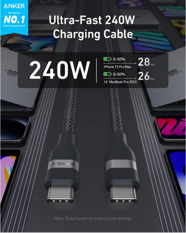 Anker C to C Cable 2metre 240W Durable for 30,000 bends - Image 2