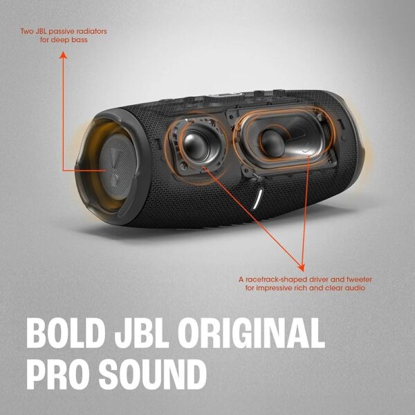 JBL Charge 5 Portable Bluetooth Speaker with in-built Power Bank 20Hrs Playtime - Image 2