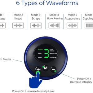 Rechargeable Foot Massager