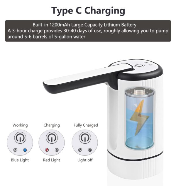 Automatic Water Dispenser - Image 2