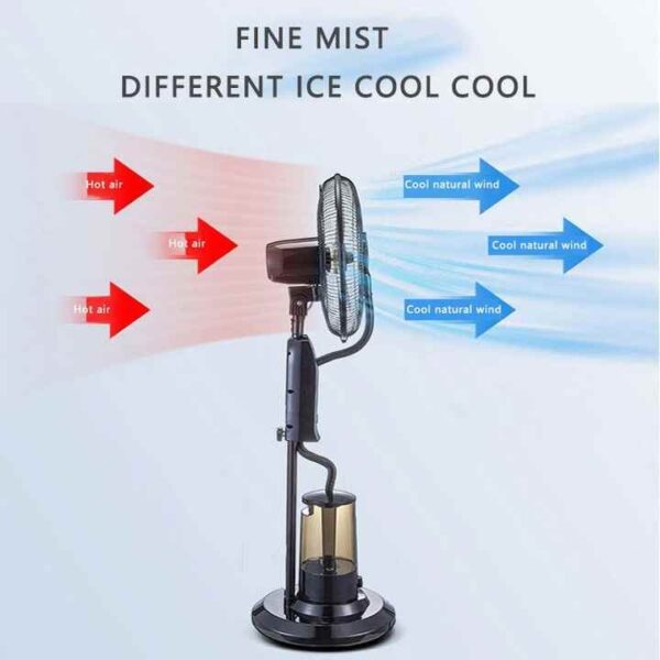 40cm Pedestal Mist fan - Image 4