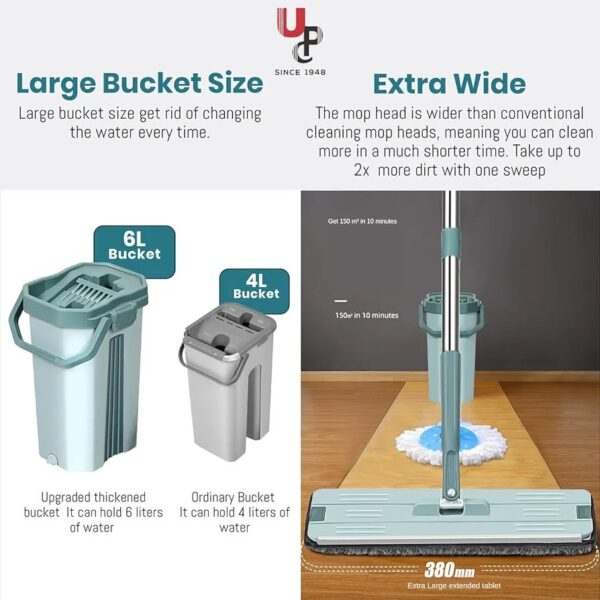 Bucket Mopper Microfiber Flat Spin - Image 9
