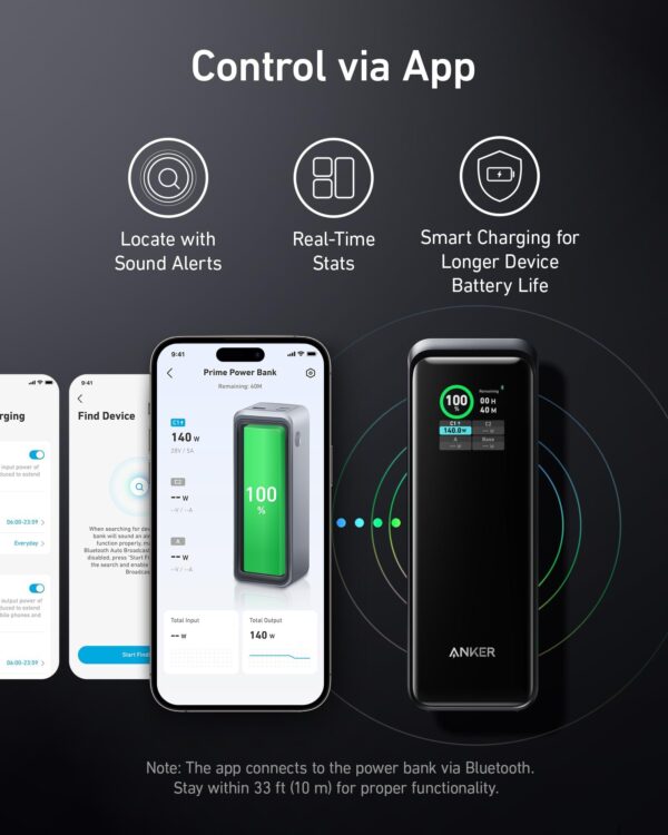 Anker Prime 27,650mah Powerbank 250W - Image 3