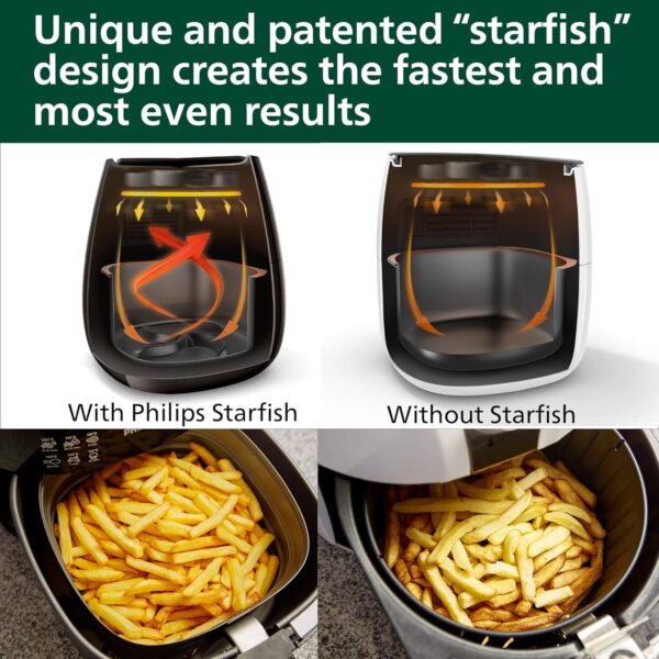 Philips Essential XL Digital Smart Airfryer - HD9280 with WiFi Connection - Image 2