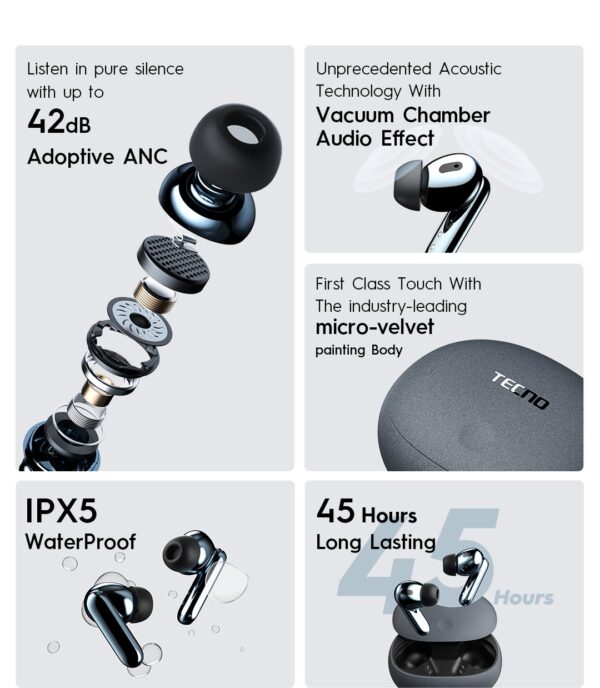 Tecno True 1 (TU01) ANC Heavy Bass Wireless Earbuds - Image 6