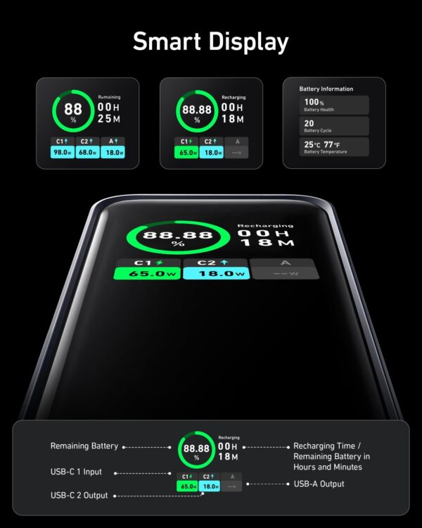 Anker 20,000mah Power Bank 200W with Smart Display - Image 6