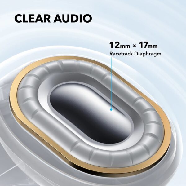 Soundcore by Anker C40i Open Ear Clip On Earbuds 21 hours (Breathable & Comfortable) - Image 4
