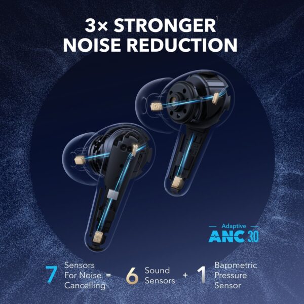 Soundcore By Anker Liberty 4 Pro Earbuds (7 sensor ANC & Smart Display) - Image 5