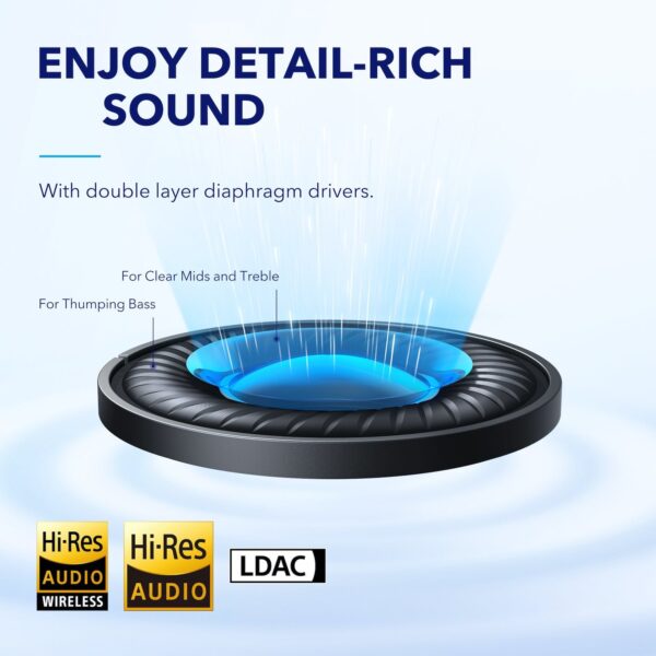 Soundcore by Anker Space Q45 Headphones with Adaptive ANC, Carrying Case & upto 50 hours playtime - Image 3