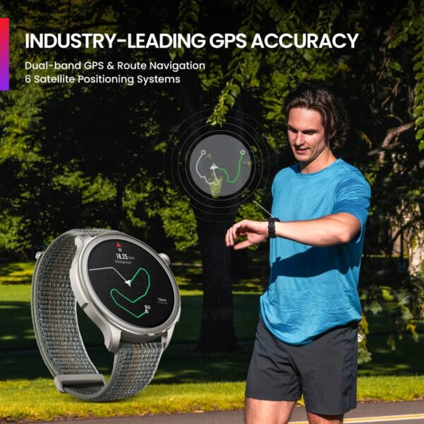 Amazfit Balance Smart Watch - Image 2