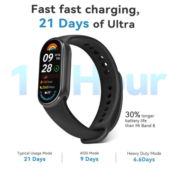 Xiaomi Smart Band 9 Fitness Smart Watch - Image 5