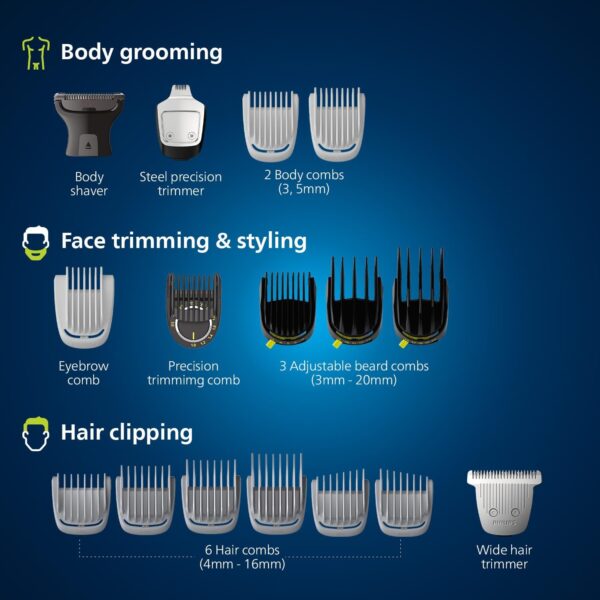 Philips All in One Hair Trimmer and Grooming Kit 20 in 1, Rechargeable Cordless - Image 2