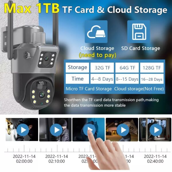 4PCS Solar Battery Powered Outdoor Home Security Camera Systems CCTV US uses Sim Card Only - Image 2