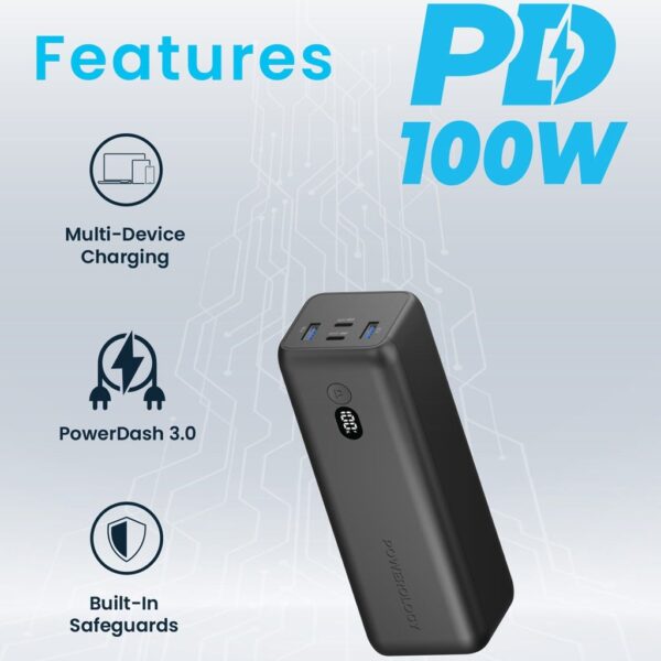 Powerology 100W 30000mAh Dual USB C Laptop Power Bank Rapid Four-Device Charging - Image 3