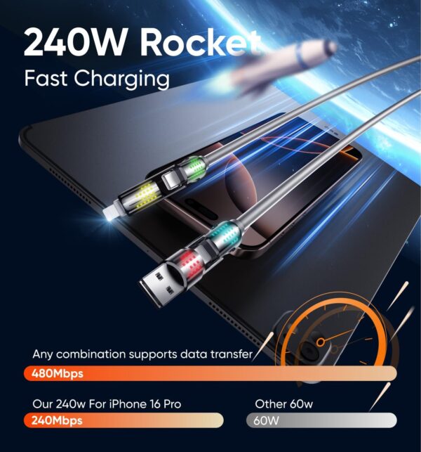 Infinix 240W 4 in 1 USB C Cable, 4FT USB Cable with Breathing Light, Fast Charging & Data Sync Silicone Multi Charging Cable for iPhone iPad Samsung Laptop Multi Device Charging - Gray - Image 5
