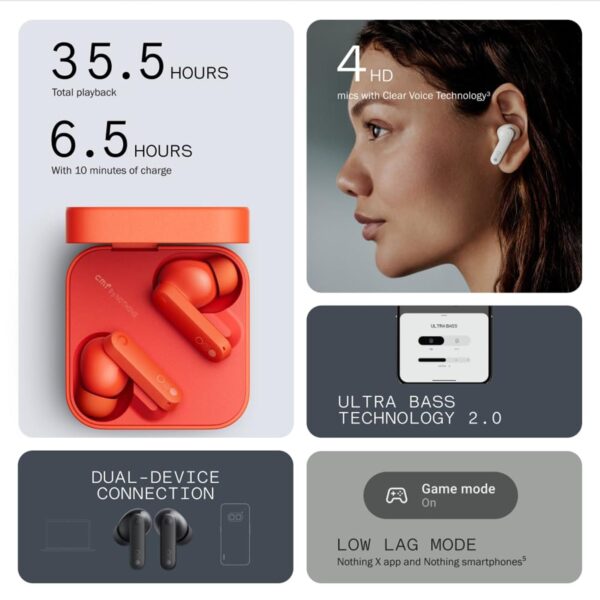 CMF Buds Wireless Bluetooth Earbuds, 42dB Noise Cancelling Earbuds,Dirac HD Audio, 35.5H Playtime, BT5.3, IP54 Waterproof, 4HD Mics Wireless Headphones for iPhone and Android - Black - Image 2