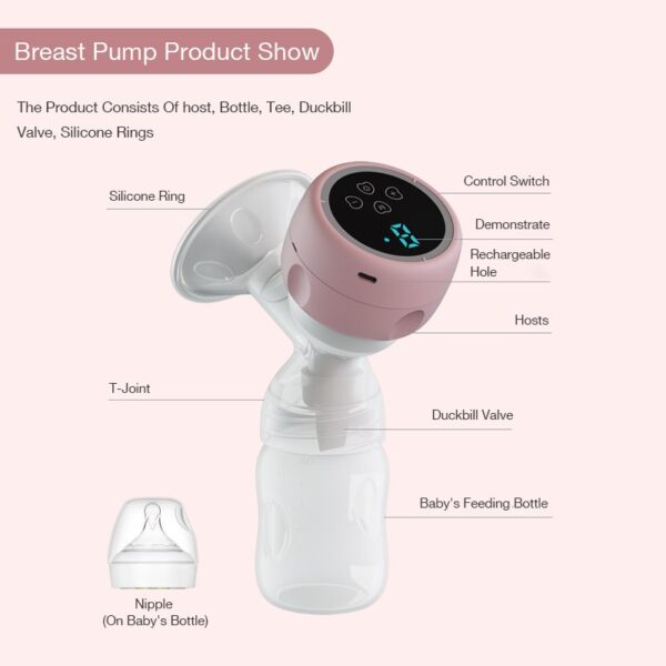 Dual Rechargeable Electric Breast Pump, Strong Suction and PainFree Breastfeeding Pump - 4 Modes - Image 2