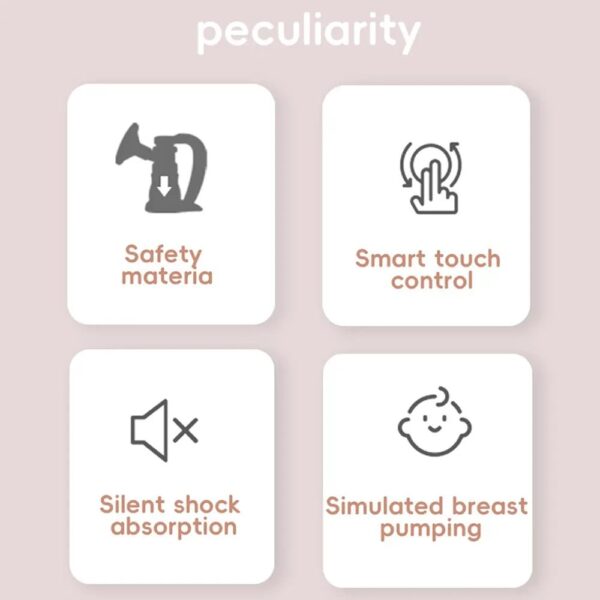 Dual Rechargeable Electric Breast Pump, Strong Suction and PainFree Breastfeeding Pump - 4 Modes - Image 6