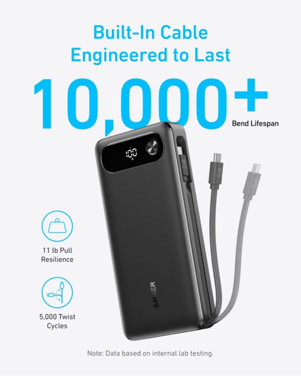 Anker Laptop Power Bank 65W Two Way Power With Built in Cable, 20,000mAh Portable Charger with Built-In USB-C Cable, 87W Max Fast Charging Battery Pack, 2 USB-C and 1 USB-A - Image 3