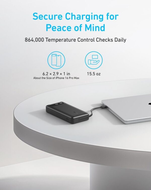 Anker Laptop Power Bank 65W Two Way Power With Built in Cable, 20,000mAh Portable Charger with Built-In USB-C Cable, 87W Max Fast Charging Battery Pack, 2 USB-C and 1 USB-A - Image 4