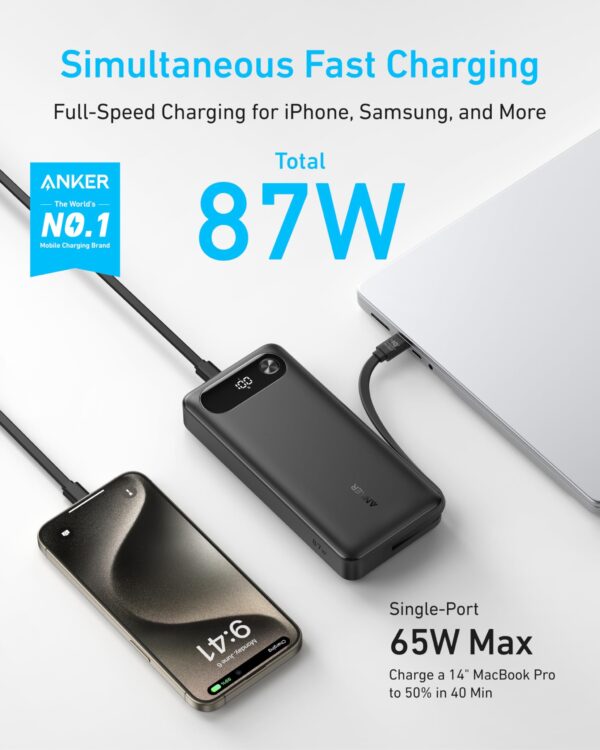 Anker Laptop Power Bank 65W Two Way Power With Built in Cable, 20,000mAh Portable Charger with Built-In USB-C Cable, 87W Max Fast Charging Battery Pack, 2 USB-C and 1 USB-A - Image 2