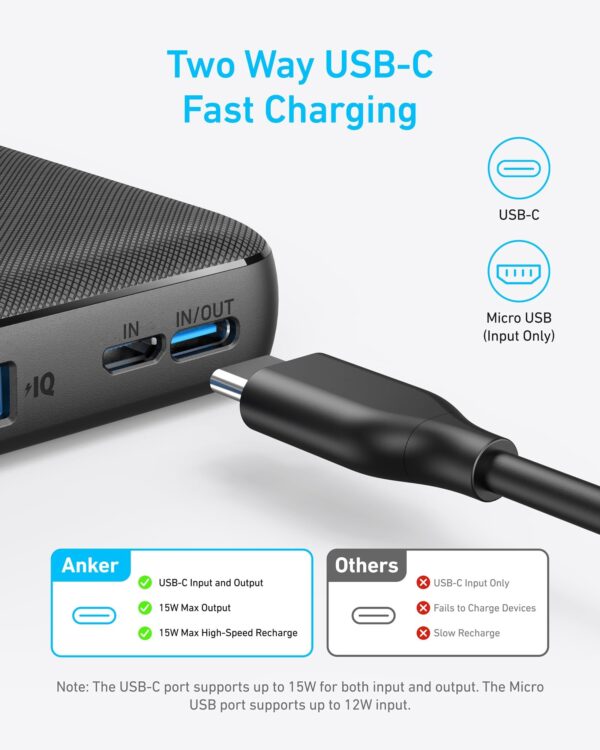 Anker PowerCore Slim 10000mah Power Bank(PowerCore 10K),Compact Travel-Ready 10,000mAh Battery Pack with PowerIQ Charging Technology,5V/3A High-Speed Charging - Image 5
