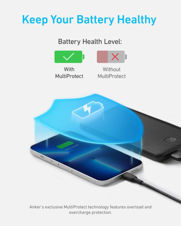 Anker PowerCore Slim 10000mah Power Bank(PowerCore 10K),Compact Travel-Ready 10,000mAh Battery Pack with PowerIQ Charging Technology,5V/3A High-Speed Charging - Image 4