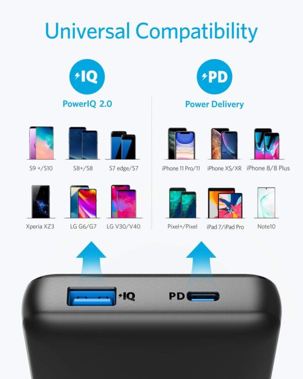 Anker Power Core Essential 20,000PD Powerbank , USB-C Portable Charger 20000mAh with 20W Power Delivery, 525 Power Bank (PowerCore Essential 20K PD) - Image 2