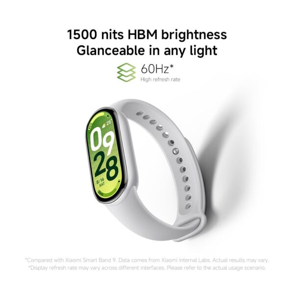 Xiaomi Smart Band 10 Fitness Tracker, 1.72" AMOLED Display, 21-Day Battery Life, 150+ Sports Modes, Heart Rate & Sleep Monitoring, Electronic Compass, 5ATM Waterproof, 2-Year Warranty – Silver - Image 3